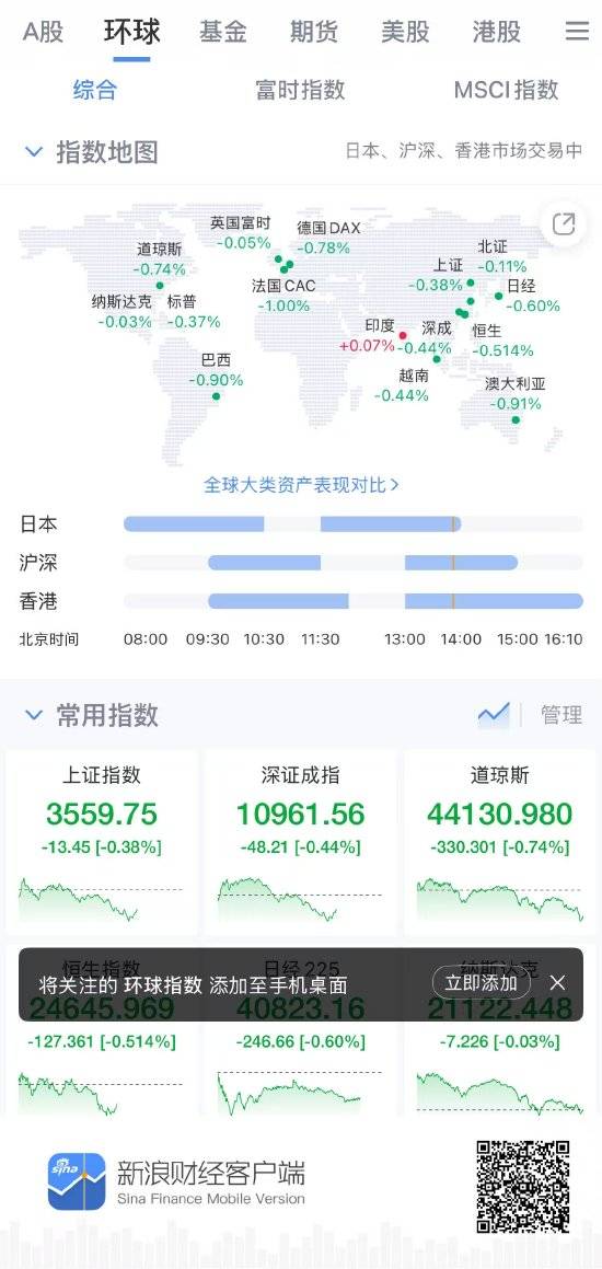 股指期货资讯APP排行出炉！新浪财经夺魁，四大神器助力精准决策