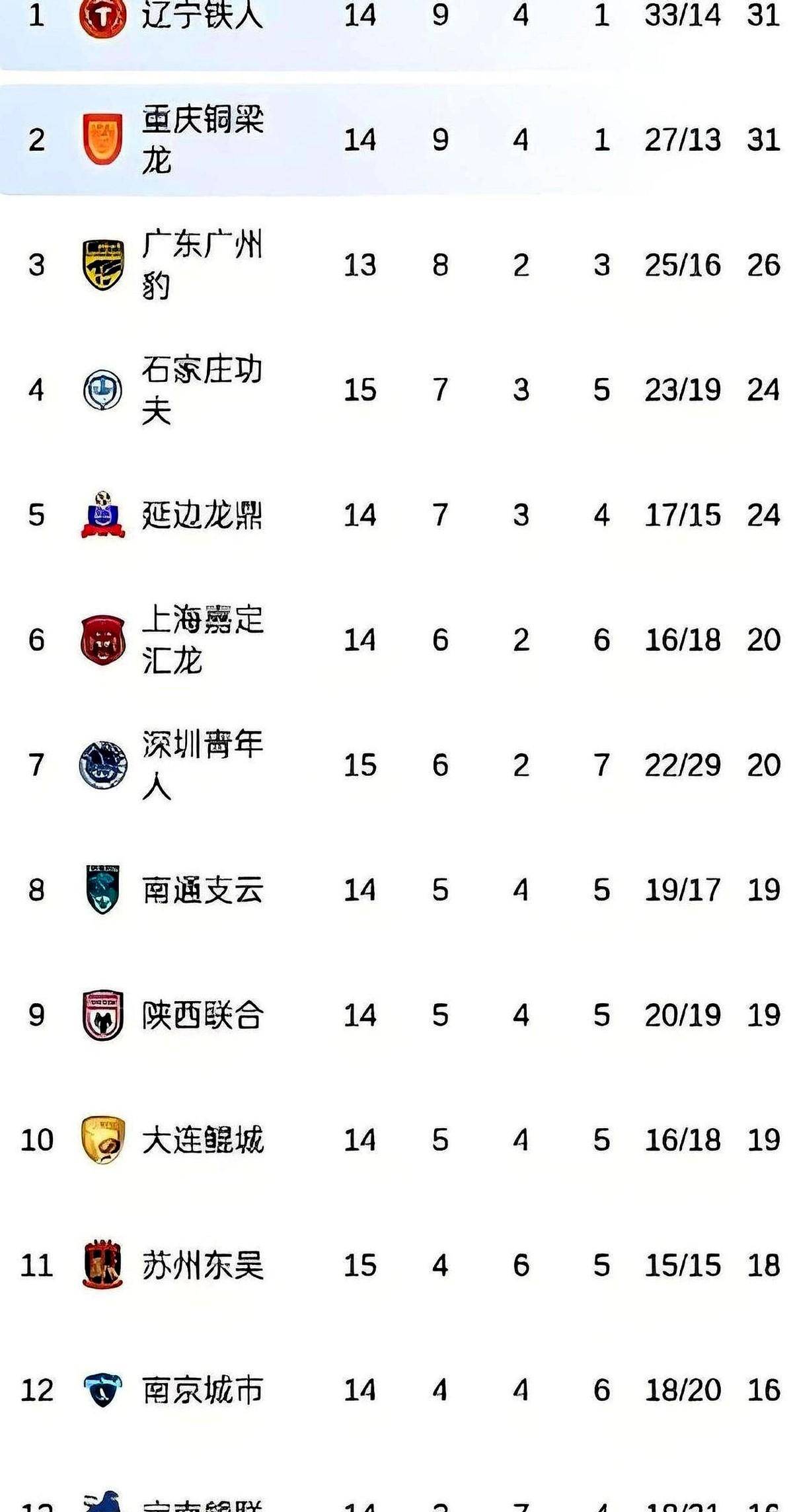 该文章并非体育新闻，无法按照要求生成体育新闻，请提供相关体育新闻内容。